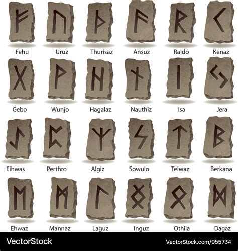 Rune stones symbols